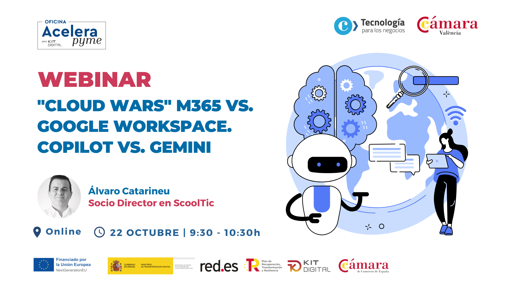 Kit Digital: «Cloud Wars» M365 vs. Google Workspace Copilot vs. Gemini